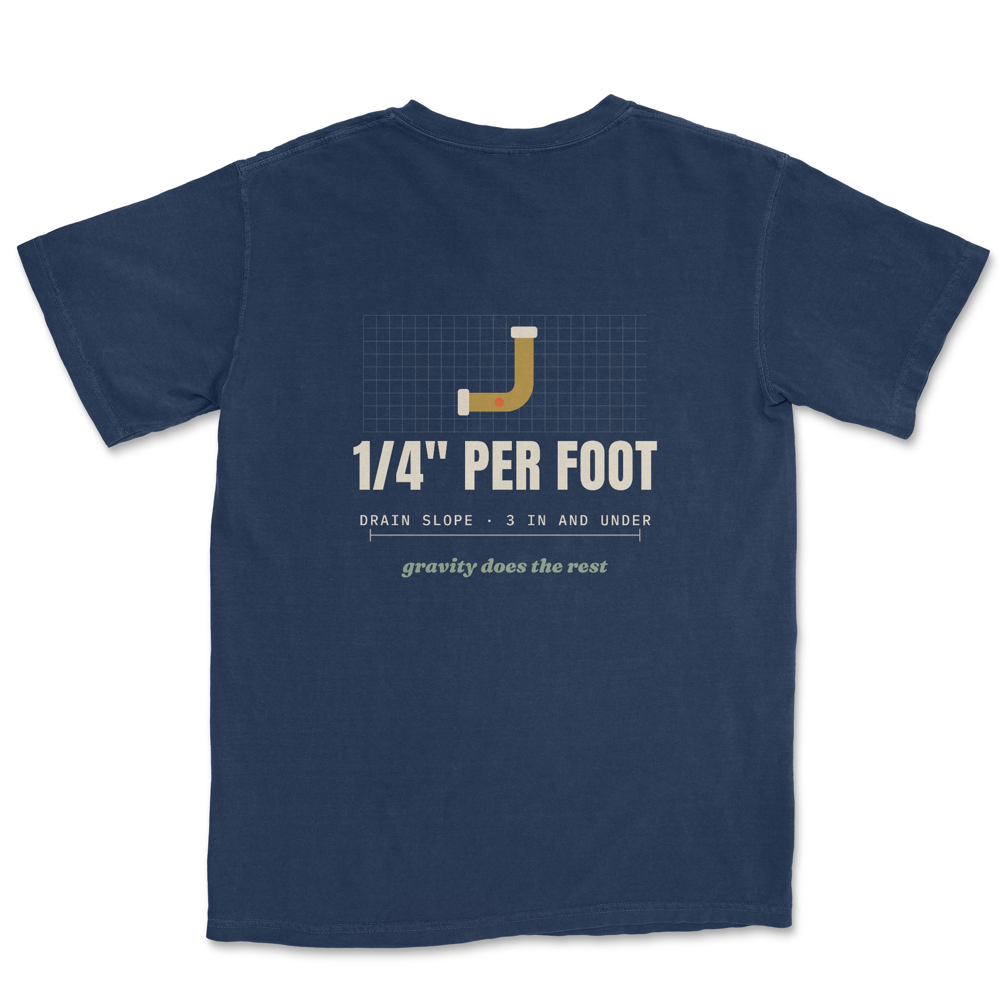 1/4" Per Foot Tee — back